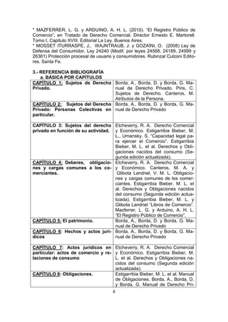 * MAZFERRER, L. G. y ARDUINO, A. H. L. (2010). “El Registro Público de
Comercio”, en Tratado de Derecho Comercial. Director Ernesto E. Martorell.
Tomo I, Capitulo XVIII. Editorial La Ley. Buenos Aires.
* MOSSET ITURRASPE, J., WAJNTRAUB, J. y GOZAÍNI, O. (2008) Ley de
Defensa del Consumidor, Ley 24240 (Modif. por leyes 24568, 24189, 24999 y
26361) Protección procesal de usuario y consumidores. Rubinzal Culzoni Edito-
res. Santa Fe.

3.- REFERENCIA BIBLIOGRAFÍA
    a. BÁSICA POR CAPÍTULOS
CAPÍTULO 1: Sujetos de Derecho Borda, A., Borda, D. y Borda, G. Ma-
Privado.                        nual de Derecho Privado. Piris, C.
                                Sujetos de Derecho. Canteros, M.
                                Atributos de la Persona.
CAPÍTULO 2: Sujetos del Derecho Borda, A., Borda, D. y Borda, G. Ma-
Privado: Personas Colectivas en nual de Derecho Privado
particular.

CAPÍTULO 3: Sujetos del derecho Etcheverry, R. A. Derecho Comercial
privado en función de su actividad. y Económico. Estigarribia Bieber, M.
                                    L., Umansky, S. “Capacidad legal pa-
                                    ra ejercer el Comercio”. Estigarribia
                                    Bieber, M. L. et al. Derechos y Obli-
                                    gaciones nacidos del consumo (Se-
                                    gunda edición actualizada).
CAPÍTULO 4: Deberes, obligacio- Etcheverry, R. A. Derecho Comercial
nes y cargas comunes a los co- y Económico. Canteros, M. A. y
merciantes.                          Glibota Landriel, V. M. L. Obligacio-
                                    nes y cargas comunes de los comer-
                                    ciantes. Estigarribia Bieber, M. L. et
                                    al. Derechos y Obligaciones nacidos
                                    del consumo (Segunda edición actua-
                                    lizada). Estigarribia Bieber, M. L. y
                                    Glibota Landriel “Libros de Comercio”.
                                    Mazferrer, L. G. y Arduino, A. H. L.
                                    “El Registro Público de Comercio”.
CAPÍTULO 5: El patrimonio.          Borda, A., Borda, D. y Borda, G. Ma-
                                    nual de Derecho Privado
CAPÍTULO 6: Hechos y actos jurí- Borda, A., Borda, D. y Borda, G. Ma-
dicos                               nual de Derecho Privado

CAPÍTULO 7: Actos jurídicos en Etcheverry, R. A. Derecho Comercial
particular: actos de comercio y re- y Económico. Estigarribia Bieber, M.
laciones de consumo                 L. et al. Derechos y Obligaciones na-
                                    cidos del consumo (Segunda edición
                                    actualizada).
CAPÍTULO 8: Obligaciones.           Estigarribia Bieber, M. L. et al. Manual
                                    de Obligaciones. Borda, A., Borda, D.
                                    y Borda, G. Manual de Derecho Pri-
                                     8
 