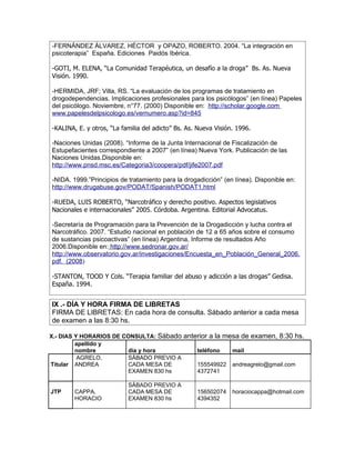 -FERNÁNDEZ ÁLVAREZ, HÉCTOR y OPAZO, ROBERTO. 2004. “La integración en
psicoterapia” España. Ediciones Paidós Ibérica.

-GOTI, M. ELENA, “La Comunidad Terapéutica, un desafío a la droga” Bs. As. Nueva
Visión. 1990.

-HERMIDA, JRF; Villa, RS. “La evaluación de los programas de tratamiento en
drogodependencias. Implicaciones profesionales para los psicólogos” (en línea) Papeles
del psicólogo. Noviembre, n°77. (2000) Disponible en: http://scholar.google.com
www.papelesdelpsicologo.es/vernumero.asp?id=845

-KALINA, E. y otros, “La familia del adicto” Bs. As. Nueva Visión. 1996.

-Naciones Unidas (2008). “Informe de la Junta Internacional de Fiscalización de
Estupefacientes correspondiente a 2007” (en línea) Nueva York. Publicación de las
Naciones Unidas.Disponible en:
http://www.pnsd.msc.es/Categoria3/coopera/pdf/jife2007.pdf

-NIDA. 1999.”Principios de tratamiento para la drogadicción” (en línea). Disponible en:
http://www.drugabuse.gov/PODAT/Spanish/PODAT1.html

-RUEDA, LUIS ROBERTO, “Narcotráfico y derecho positivo. Aspectos legislativos
Nacionales e internacionales” 2005. Córdoba. Argentina. Editorial Advocatus.

-Secretaría de Programación para la Prevención de la Drogadicción y lucha contra el
Narcotráfico. 2007. “Estudio nacional en población de 12 a 65 años sobre el consumo
de sustancias psicoactivas” (en línea) Argentina, Informe de resultados Año
2006.Disponible en: http://www.sedronar.gov.ar/
http://www.observatorio.gov.ar/investigaciones/Encuesta_en_Población_General_2006.
pdf. (2008)

-STANTON, TOOD Y Cols. “Terapia familiar del abuso y adicción a las drogas” Gedisa.
España. 1994.


IX .- DÍA Y HORA FIRMA DE LIBRETAS
FIRMA DE LIBRETAS: En cada hora de consulta. Sábado anterior a cada mesa
de examen a las 8:30 hs.

X.- DIAS Y HORARIOS DE CONSULTA: Sábado anterior a la mesa de examen, 8:30 hs.
         apellido y
         nombre         día y hora          teléfono    mail
          AGRELO,       SÁBADO PREVIO A
Titular ANDREA          CADA MESA DE        155549922 andreagrelo@gmail.com
                        EXAMEN 830 hs       4372741

                           SÁBADO PREVIO A
JTP     CAPPA,             CADA MESA DE             156502074    horaciocappa@hotmail.com
        HORACIO            EXAMEN 830 hs            4394352
 