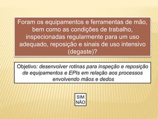 Foram os equipamentos e ferramentas de mão,
bem como as condições de trabalho,
inspecionadas regularmente para um uso
adequado, reposição e sinais de uso intensivo
(degaste)?
Objetivo: desenvolver rotinas para inspeção e reposição
de equipamentos e EPIs em relação aos processos
envolvendo mãos e dedos
SIM
NÃO
 