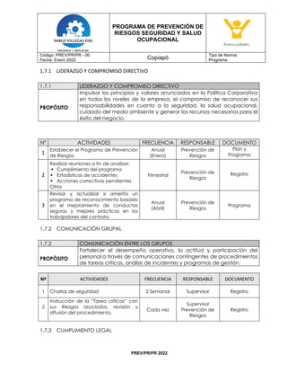 PROGRAMA DE PREVENCIÓN DE
RIESGOS SEGURIDAD Y SALUD
OCUPACIONAL
Código: PREV/PR/PR - 00
Fecha: Enero 2022 Copiapó
Tipo de Norma:
Programa
PREV/PR/PR 2022
1.7.1 LIDERAZGO Y COMPROMISO DIRECTIVO
1.7.1 LIDERAZGO Y COMPROMISO DIRECTIVO
PROPÓSITO
Impulsar los principios y valores anunciados en la Política Corporativa
en todos los niveles de la empresa, el compromiso de reconocer sus
responsabilidades en cuanto a la seguridad, la salud ocupacional,
cuidado del medio ambiente y generar los recursos necesarios para el
éxito del negocio.
N° ACTIVIDADES FRECUENCIA RESPONSABLE DOCUMENTO
1
Establecer el Programa de Prevención
de Riesgos
Anual
(Enero)
Prevención de
Riesgos
Plan y
Programa
2
Realizar reuniones a fin de analizar:
▪ Cumplimiento del programa
▪ Estadísticas de accidentes
▪ Acciones correctivas pendientes
Otros
Trimestral
Prevención de
Riesgos
Registro
3
Revisar y actualizar si amerita un
programa de reconocimiento basado
en el mejoramiento de conductas
seguras y mejores prácticas en los
trabajadores del contrato.
Anual
(Abril)
Prevención de
Riesgos
Programa
1.7.2 COMUNICACIÓN GRUPAL
1.7.2 COMUNICACIÓN ENTRE LOS GRUPOS
PROPÓSITO
Fortalecer el desempeño operativo, la actitud y participación del
personal a través de comunicaciones contingentes de procedimientos
de tareas críticas, análisis de incidentes y programas de gestión.
Nº ACTIVIDADES FRECUENCIA RESPONSABLE DOCUMENTO
1 Charlas de seguridad 2 Semanal Supervisor Registro
2
Instrucción de la “Tarea críticas” con
sus Riesgos asociados, revisión y
difusión del procedimiento.
Cada vez
Supervisor
Prevención de
Riesgos
Registro
1.7.3 CUMPLIMIENTO LEGAL
 