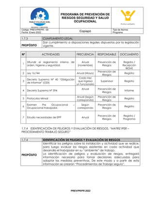 PROGRAMA DE PREVENCIÓN DE
RIESGOS SEGURIDAD Y SALUD
OCUPACIONAL
Código: PREV/PR/PR - 00
Fecha: Enero 2022 Copiapó
Tipo de Norma:
Programa
PREV/PR/PR 2022
1.7.3 CUMPLIMIENTO LEGAL
PROPÓSITO
Dar cumplimiento a disposiciones legales dispuestas por la legislación
vigente.
Nº ACTIVIDADES FRECUENCIA RESPONSABLE DOCUMENTO
1
Difundir el reglamento interno de
orden, higiene y seguridad.
Anual
(noviembre)
Prevención de
Riesgos
Registro /
Recepción
RIOHS
2 Ley 16.744 Anual (Mayo)
Prevención de
Riesgos
Registro
3
Decreto Supremo Nº 40 “Obligación
de informar” (ODI)
Cada Vez
que ingresa
un funcionario
Supervisor Registro
4 Decreto Supremo Nº 594
Anual Prevención de
Riesgos
Informe
5 Protocolos Minsal
Anual (Según
corresponda)
Prevención de
Riesgos
Registro
6
Examen Pre Ocupacional –
Ocupacional trabajador.
Según
corresponda
Prevención de
Riesgos
Registro
7 Estudio necesidades de EPP Anual
Prevención de
Riesgos
Registro /
Programa
1.7.4 IDENTIFICACIÓN DE PELIGROS Y EVALUACIÓN DE RIESGOS. “MATRIZ IPER –
PROCEDIMIENTO TRABAJO SEGURO”
1.7.4 IDENTIFICACIÓN DE PELIGROS Y EVALUACIÓN DE RIESGOS
PROPÓSITO
Identificar los peligros sobre la instalación y actividad que se realice,
para luego evaluar los riesgos existentes en cada actividad que
desarrolla el trabajador en su “ambiente” de trabajo.
La identificación de peligros y evaluación de riesgos, entregará
información necesaria para tomar decisiones adecuadas para
adoptar las medidas preventivas. De este modo y a partir de esta
información se crearán “Procedimientos de Trabajo seguro”.
 