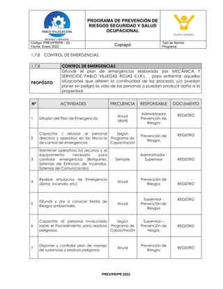 PROGRAMA DE PREVENCIÓN DE
RIESGOS SEGURIDAD Y SALUD
OCUPACIONAL
Código: PREV/PR/PR - 00
Fecha: Enero 2022 Copiapó
Tipo de Norma:
Programa
PREV/PR/PR 2022
1.7.8 CONTROL DE EMERGENCIAS.
1.7.8 CONTROL DE EMERGENCIAS
PROPÓSITO
Difundir el plan de emergencias elaborado por MECÁNICA Y
SERVICIOS PABLO VILLEGAS ROJAS E.I.R.L. . para enfrentar aquellas
situaciones que alteren la continuidad de los procesos y/o puedan
poner en peligro la vida de las personas o puedan producir daño a la
propiedad.
Nº ACTIVIDADES FRECUENCIA RESPONSABLE DOCUMENTO
1 Difusión del Plan de Emergencias
Anual
(Abril)
Administrador
Prevención de
Riesgos
REGISTRO
2
Capacitar / reforzar al personal
directivo y operativo en las técnicas
de control de emergencias
Según
Programa de
Capacitación
Prevención de
Riesgos
REGISTRO
3
Mantener operativos los recursos y el
equipamiento necesario para
controlar emergencias (Botiquines,
Sistemas de Extinción de Incendios,
Sistemas de Comunicación)
Siempre
Administrador -
Supervisor REGISTRO
4
Realizar simulacros de Emergencia
(Sismo, Incendio, etc)
Anual
Prevención de
Riesgos REGISTRO
5
Difundir y dar a conocer Matriz de
Riesgos ambientales
Anual
Supervisor -
Prevención de
Riesgos
REGISTRO
6
Capacitar al personal involucrado
sobre el Procedimiento para residuos
peligrosos.
Según
Programa de
Capacitación
Supervisor –
Prevención de
riesgos
REGISTRO
7
Disponer y controlar plan de manejo
de sustancias y residuos peligrosos
Anual
Prevención de
Riesgos
REGISTRO
 
