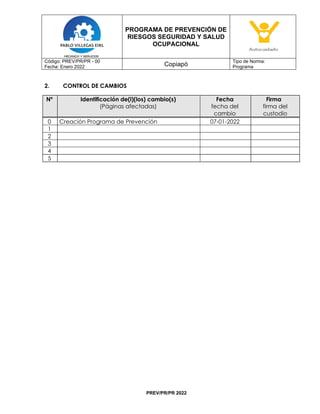 PROGRAMA DE PREVENCIÓN DE
RIESGOS SEGURIDAD Y SALUD
OCUPACIONAL
Código: PREV/PR/PR - 00
Fecha: Enero 2022 Copiapó
Tipo de Norma:
Programa
PREV/PR/PR 2022
2. CONTROL DE CAMBIOS
Nº Identificación de(l)(los) cambio(s)
(Páginas afectadas)
Fecha
fecha del
cambio
Firma
firma del
custodio
0 Creación Programa de Prevención 07-01-2022
1
2
3
4
5
 