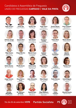 Candidatos à Assembleia de Freguesia
Partido Socialista PS
União de Freguesias Cartaxo e Vale da Pinta
No dia 26 de setembro vote
Ricardo Duarte
Aposentado
Vasco
Casimiro
Jurista
Filipa Maltieiro
Hospital Account
Specialist
Gabriel Teles
Serralheiro
Mecânico
Mª Filomena
Andrade
Téc. Saude
Ricardo
Magalhães
Investigador
Carla Delgado
Dir. Controle
Interno
Pedro Devesa
Carteiro
Filipa Gaspar
Téc. Analises
Clinicas
João Alexandre
Empresário
Rosa Helena
Caria
Formadora
Jorge Parente
Segurança
Patrícia Pato
Professora
Paulo
Lamberia
Ger. Comercial
Filipa Galinha
Psicóloga
Pedro Caria
Operador de
Call Center
Marilia Sousa
Caxeira
Pedro Gomes
Téc. Comercial
Beatriz
Antunes
Estudante
Márcia Crena
Empregada
de Balcão
Vitor
Fernandes
Soldador
Diogo Martins
Jurista
António
Valada
Aposentado
Filipe Santos
Assistente
Operacional
Marta Simões
Empresária
Inês Santos
Animadora
Sociocultural
Pedro Mota
Professor
Samuel Silva
Chefe Oper.
Logistica
Francisco
Catalão
Operário Fabril
Patricia Jarego
Tec. Intervenção
Artur Caetano
Assistente
Administrativo
Susana Nunes
Ass. Consultório
Hugo Vieira
Consultor
Agroalimentar
Sandra Vila
Psicóloga
Paulo Vila
Func. Público
Délio Pereira
Advogado
 
