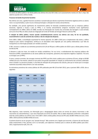 Os valores do défice público e da dívida pública dos últimos três anos têm vindo a ser sucessivamente revistos em alta. E, hoje, não
sabemos quando será a última revisão.

Fracassos da Gestão Orçamental Socialista

Nos últimos seis anos, a gestão financeira socialista é caracterizada por desvios orçamentais fortemente negativos (entre os valores
reais e os orçamentados), e pelo recurso à desorçamentação e utilização de receitas extraordinárias.

Na realidade, uma parcela significativa do investimento público foi desviada contabilisticamente para as empresas públicas
(nacionais, regionais e locais) e para as PPPCs, e as receitas extraordinárias atingiram montantes muito significativos
nomeadamente em 2008 e 2010; em 2008, oriundas da antecipação das receitas das concessões das barragens e auto-estradas
(cerca de 1% do PIB); em 2010, através da integração do Fundo de Pensões da Portugal Telecom (1,6% do PIB).

A redução do défice público, mesmo quando contabilisticamente ocorreu nos últimos seis anos, foi de má qualidade,
essencialmente à custa do aumento das receitas e não da redução das despesas.

Entre 2005 e 2008, a consolidação orçamental foi mesmo aparente. Em 2009 e 2010 pura e simplesmente não existiu, o défice
alargou-se para valores inimagináveis, verificou-se um descalabro total originado por uma política eleitoralista e por falta de
transparência na informação prestada com revisões sucessivas.

O INE anunciou a subida da sua estimativa provisória de 9,1% do PIB para o défice público de 2010 e para a dívida pública directa
de 93% do PIB.

O desastre é cada vez maior, de revisão em revisão contabilística. Por seu turno, o endividamento das empresas públicas não
financeiras (EPNF), nomeadamente as do sector público dos transportes, apresenta uma trajectória negativa e explosiva. Tal como
os encargos com as PPPCs.

A soma, a preços correntes, dos encargos nominais das PPPCs que têm vindo a público para os próximos 30 anos, atinge os 60.000
milhões de euros. No entanto, salienta-se que existe uma grande opacidade em relação ao conhecimento dos contratos celebrados
entre o Estado e os parceiros privados, e uma falta de indicação dos pressupostos dos cálculos, pelo que se receia que os encargos
realmente assumidos ainda venham a ser mais avultados.

As estimativas provisórias das contas públicas do SPA publicadas pelo INE (23 de Abril 2011), para o período 2005 a 2010, são as
seguintes:



               2007         2008        2009        2010

 Défice        -3,1%       -3,5%       -10,1%      -9,1%
 Público
 (%PIB)

 Dívida         68,3        71,6        83,0        93,0
 Pública
 (%PIB)

 Dívida       115.587     123.108     139.945     160.470
 Pública
(milhões
de euros)

   PIB        169.319     171.983     168.610     172.546
(milhões
de euros)



Não dispomos, neste momento, de informação para a desagregação destas séries em termos de valores recorrentes e não
recorrentes (ou extraordinários), o que seria importante em termos de análise. Mas os dados disponíveis confirmam o descalabro
total das contas públicas nos últimos anos. Entre 2007 e 2010 a dívida pública directa do SPA subiu 50.000 milhões de euros. Entre
2005 e 2010 aumentou 63.000 milhões de euros.

O próximo Governo vai ter que gerir uma “pesada herança”. Não contente com o legado que transmite, o Governo de José Sócrates
ainda comprometeu o País, perante a UE e os mercados, com objectivos irrealistas para os valores do défice público para 2011-
2013, respectivamente 4,6%, 3% e 2%.




                                                                27
 