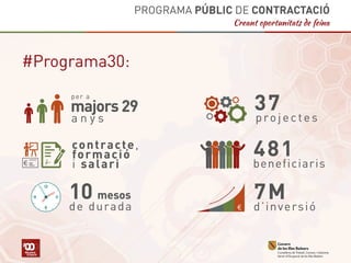 Programa Públic Contractació