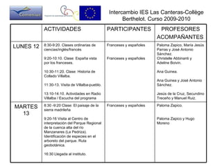 Intercambio IES Las Canteras-Collège Berthelot. Curso 2009-2010 ACTIVIDADES   PARTICIPANTES   PROFESORES ACOMPAÑANTES   LUNES 12  8:30-9:20. Clases ordinarias de ciencias/inglés/francés      9:20-10:10. Clase: España vista por los franceses.     10:30-11:20. Clase: Historia de Collado Villalba. 11:30-13. Visita de Villalba-pueblo.     13:10-14:10. Actividades en Radio Villalba / Escucha del programa Franceses y españoles        Franceses y españoles     Paloma Zapico, María Jesús Parras y José Antonio Sánchez. Christelle Abbinanti y Adeline Boivin.     Ana Guinea.      Ana Guinea y José Antonio Sánchez.     Jesús de la Cruz, Secundino Treceño y Manuel Ruiz. MARTES 13 8:30 -9:20 Clase: El paisaje de la sierra madrileña     9:20-16 Visita al Centro de interpretación del Parque Regional de la cuenca alta del río Manzanares (La Pedriza). Identificación de especies en el arboreto del parque. Ruta geobotánica.      16:30 Llegada al instituto. Franceses y españoles  Paloma Zapico.         Paloma Zapico y Hugo Moreno 
