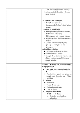 Ácido nítrico (processo de Ostwald);
• Aplicações do ácido nítrico e dos seus
sais (Nitratos).
4. Fósforo e seus compostos
• Variedades alotrópicas;
• Compostos do fósforo (óxidos, ácidos
e sais).
5. Adubos ou fertilizantes
• Principais adubos minerais: azotados,
fosfatados e potássicos;
• Efeitos para o solo e para as plantas;
• Poluição do solo: prevenção, causas e
efeitos;
• Adubos naturais/compostagem:
produção e vantagens da sua
produção.
6. Equilíbrio químico:
• Reacção irreversível e reversível;
• Sistema fechado e aberto;
• Princípio de Le Chatelier: Factores que
alteram o estado de equilíbrio numa
reacção química.
Unidade 7: Carbono e os elementos do IV
Grupo principal
1. Visão geral dos Elementos do grupo
IVA
• Características gerais do grupo e
posição dos elementos na Tabela
Periódica.
2. Carbono
• Ocorrência;
• Formas de carbono;
• Variedades alotrópicas;
• Tipos de carvão,
3. Composros do carbono
• Óxidos de Carbono
o Obtenção, propriedades e
aplicações;
 