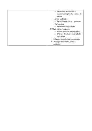 o Problemas ambientais: o
aquecimento global e o efeito de
estufa.
• Ácido carbónico
o Propriedades físicas e químicas
• Carbonatos
o Ocorrência e aplicações.
4. Silício e seus compostos
o Estado natural e propriedades;
o Dióxido de silício: propriedades e
aplicações;
• Silicatos: ocorrência e importância;
• Produção de cimento, vidro e
cerâmica.
 