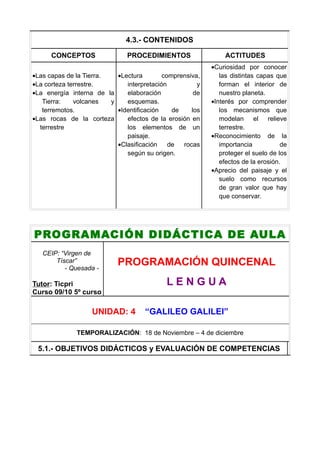 4.3.- CONTENIDOS

      CONCEPTOS                PROCEDIMIENTOS                 ACTITUDES
                                                          •Curiosidad por conocer
•Las capas de la Tierra.   •Lectura        comprensiva,      las distintas capas que
•La corteza terrestre.        interpretación          y      forman el interior de
•La energía interna de la     elaboración            de      nuestro planeta.
   Tierra:    volcanes   y    esquemas.                   •Interés por comprender
   terremotos.             •Identificación    de    los      los mecanismos que
•Las rocas de la corteza      efectos de la erosión en       modelan el relieve
  terrestre                   los elementos de un            terrestre.
                              paisaje.                    •Reconocimiento de la
                           •Clasificación    de  rocas       importancia           de
                              según su origen.               proteger el suelo de los
                                                             efectos de la erosión.
                                                          •Aprecio del paisaje y el
                                                             suelo como recursos
                                                             de gran valor que hay
                                                             que conservar.




PROGRAMACIÓN DIDÁCTICA DE AULA
   CEIP: “Virgen de
       Tíscar”
          - Quesada -
                           PROGRAMACIÓN QUINCENAL
Tutor: Ticpri                               LENGUA
Curso 09/10 5º curso

                   UNIDAD: 4        “GALILEO GALILEI”

              TEMPORALIZACIÓN: 18 de Noviembre – 4 de diciembre

 5.1.- OBJETIVOS DIDÁCTICOS y EVALUACIÓN DE COMPETENCIAS
 