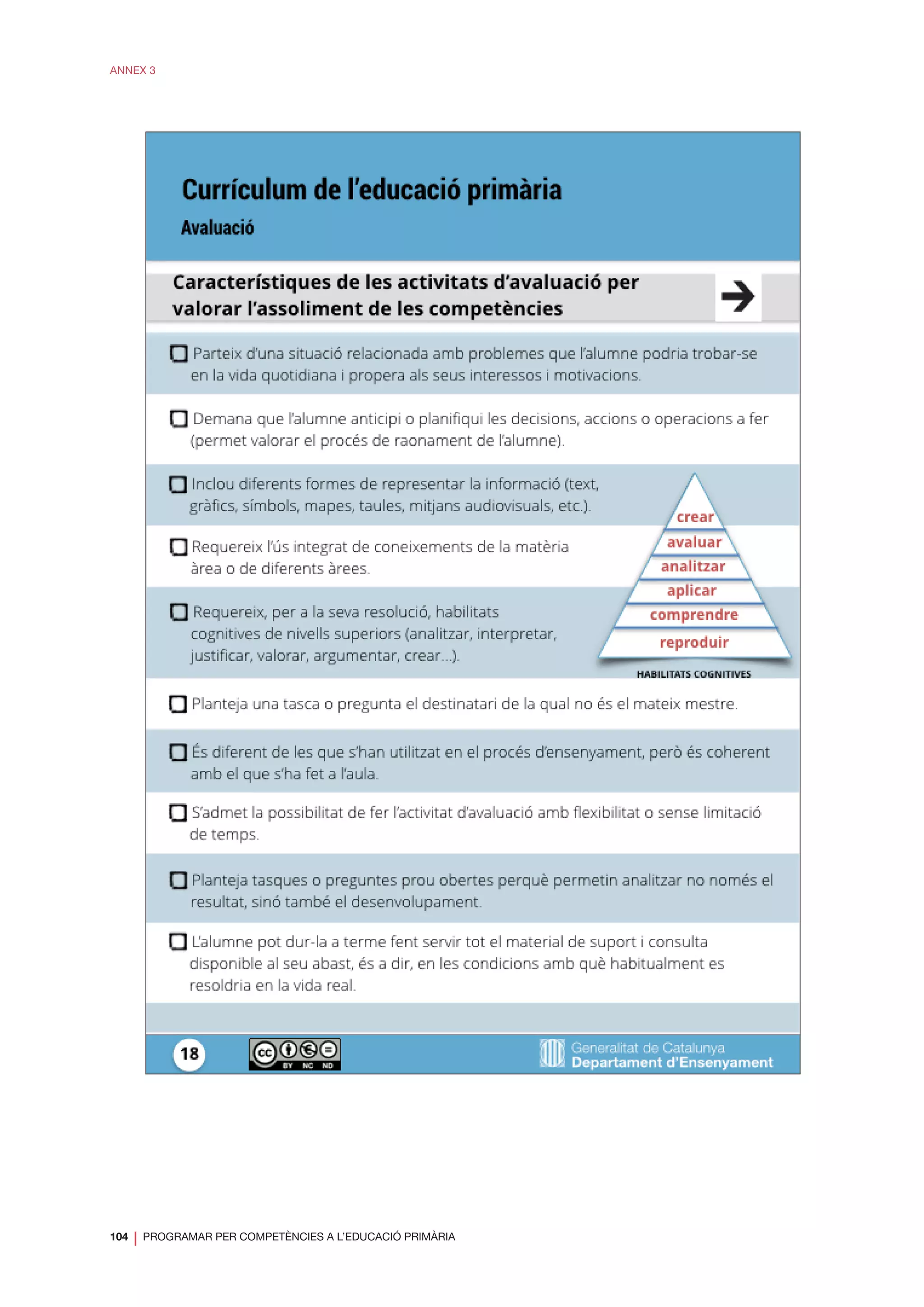 104
❘ PROGRAMAR PER COMPETÈNCIES A L’EDUCACIÓ PRIMÀRIA
ANNEX 3
 