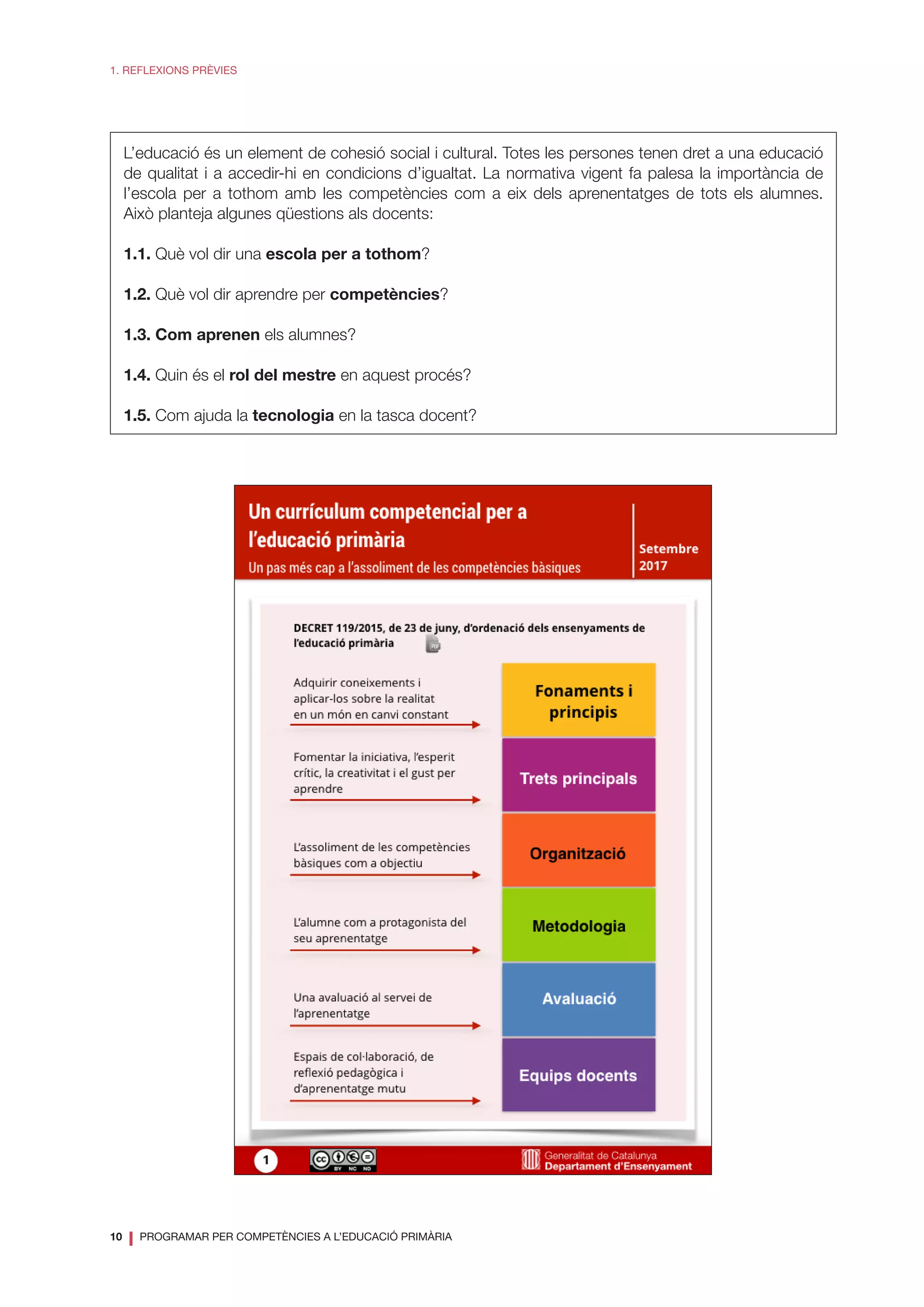 10
❘ PROGRAMAR PER COMPETÈNCIES A L’EDUCACIÓ PRIMÀRIA
1. REFLEXIONS PRÈVIES
L’educació és un element de cohesió social i cultural. Totes les persones tenen dret a una educació
de qualitat i a accedir-hi en condicions d’igualtat. La normativa vigent fa palesa la importància de
l’escola per a tothom amb les competències com a eix dels aprenentatges de tots els alumnes.
Això planteja algunes qüestions als docents:
1.1. Què vol dir una escola per a tothom?
1.2. Què vol dir aprendre per competències?
1.3. Com aprenen els alumnes?
1.4. Quin és el rol del mestre en aquest procés?
1.5. Com ajuda la tecnologia en la tasca docent?
 