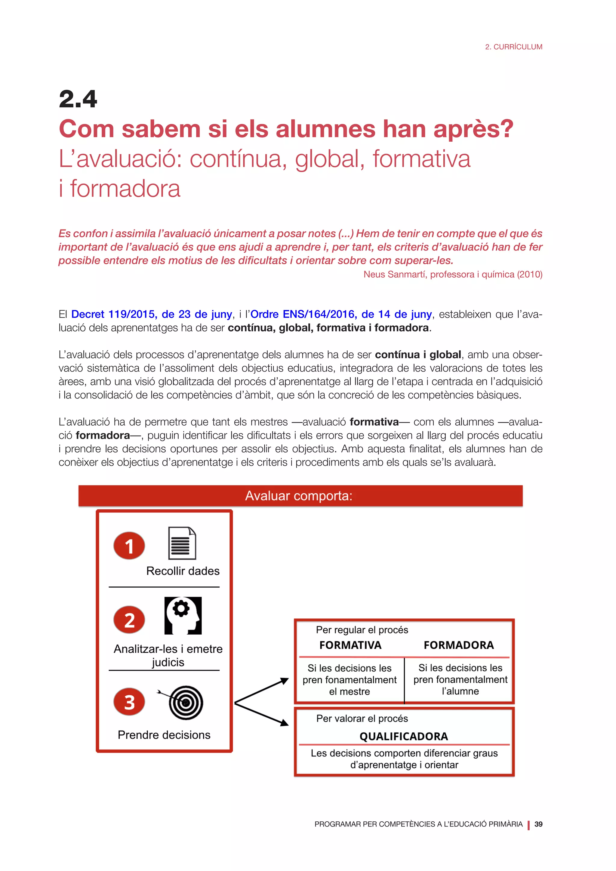 PROGRAMAR PER COMPETÈNCIES A L’EDUCACIÓ PRIMÀRIA
❘ 39
2. CURRÍCULUM
2.4
Com sabem si els alumnes han après?
L’avaluació: contínua, global, formativa
i formadora
Es confon i assimila l’avaluació únicament a posar notes (...) Hem de tenir en compte que el que és
important de l’avaluació és que ens ajudi a aprendre i, per tant, els criteris d’avaluació han de fer
possible entendre els motius de les dificultats i orientar sobre com superar-les.
Neus Sanmartí, professora i química (2010)
El Decret 119/2015, de 23 de juny, i l’Ordre ENS/164/2016, de 14 de juny, estableixen que l’ava-
luació dels aprenentatges ha de ser contínua, global, formativa i formadora.
L’avaluació dels processos d’aprenentatge dels alumnes ha de ser contínua i global, amb una obser-
vació sistemàtica de l’assoliment dels objectius educatius, integradora de les valoracions de totes les
àrees, amb una visió globalitzada del procés d’aprenentatge al llarg de l’etapa i centrada en l’adquisició
i la consolidació de les competències d’àmbit, que són la concreció de les competències bàsiques.
L’avaluació ha de permetre que tant els mestres —avaluació formativa— com els alumnes —avalua-
ció formadora—, puguin identificar les dificultats i els errors que sorgeixen al llarg del procés educatiu
i prendre les decisions oportunes per assolir els objectius. Amb aquesta finalitat, els alumnes han de
conèixer els objectius d’aprenentatge i els criteris i procediments amb els quals se’ls avaluarà.
 