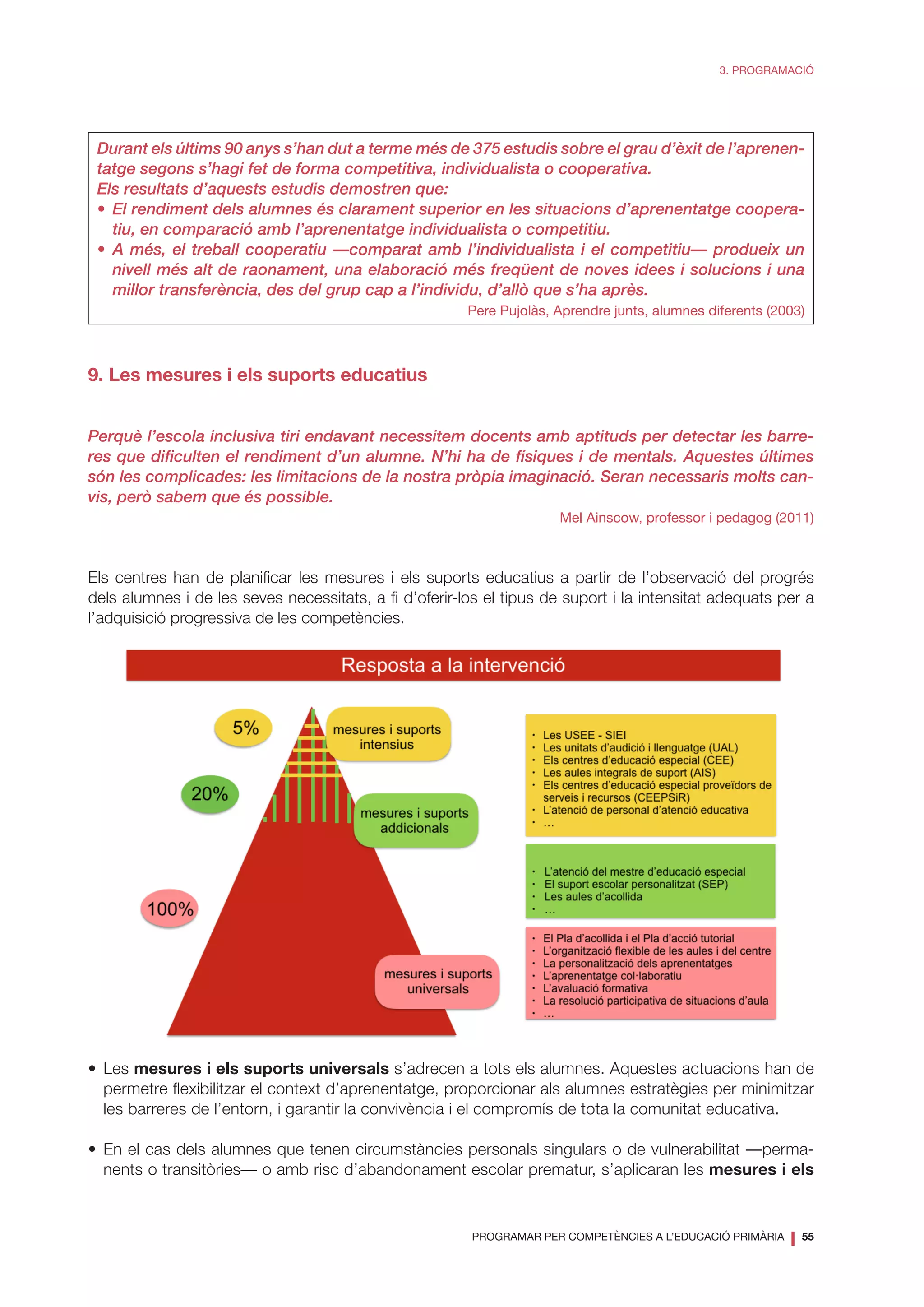 PROGRAMAR PER COMPETÈNCIES A L’EDUCACIÓ PRIMÀRIA
❘ 55
3. PROGRAMACIÓ
Durant els últims 90 anys s’han dut a terme més de 375 estudis sobre el grau d’èxit de l’aprenen-
tatge segons s’hagi fet de forma competitiva, individualista o cooperativa.
Els resultats d’aquests estudis demostren que:
•	 El rendiment dels alumnes és clarament superior en les situacions d’aprenentatge coopera-
tiu, en comparació amb l’aprenentatge individualista o competitiu.
•	A més, el treball cooperatiu —comparat amb l’individualista i el competitiu— produeix un
nivell més alt de raonament, una elaboració més freqüent de noves idees i solucions i una
millor transferència, des del grup cap a l’individu, d’allò que s’ha après.
Pere Pujolàs, Aprendre junts, alumnes diferents (2003)
9. Les mesures i els suports educatius
Perquè l’escola inclusiva tiri endavant necessitem docents amb aptituds per detectar les barre-
res que dificulten el rendiment d’un alumne. N’hi ha de físiques i de mentals. Aquestes últimes
són les complicades: les limitacions de la nostra pròpia imaginació. Seran necessaris molts can-
vis, però sabem que és possible.
Mel Ainscow, professor i pedagog (2011)
Els centres han de planificar les mesures i els suports educatius a partir de l’observació del progrés
dels alumnes i de les seves necessitats, a fi d’oferir-los el tipus de suport i la intensitat adequats per a
l’adquisició progressiva de les competències.
•	Les mesures i els suports universals s’adrecen a tots els alumnes. Aquestes actuacions han de
permetre flexibilitzar el context d’aprenentatge, proporcionar als alumnes estratègies per minimitzar
les barreres de l’entorn, i garantir la convivència i el compromís de tota la comunitat educativa.
•	En el cas dels alumnes que tenen circumstàncies personals singulars o de vulnerabilitat —perma-
nents o transitòries— o amb risc d’abandonament escolar prematur, s’aplicaran les mesures i els
 