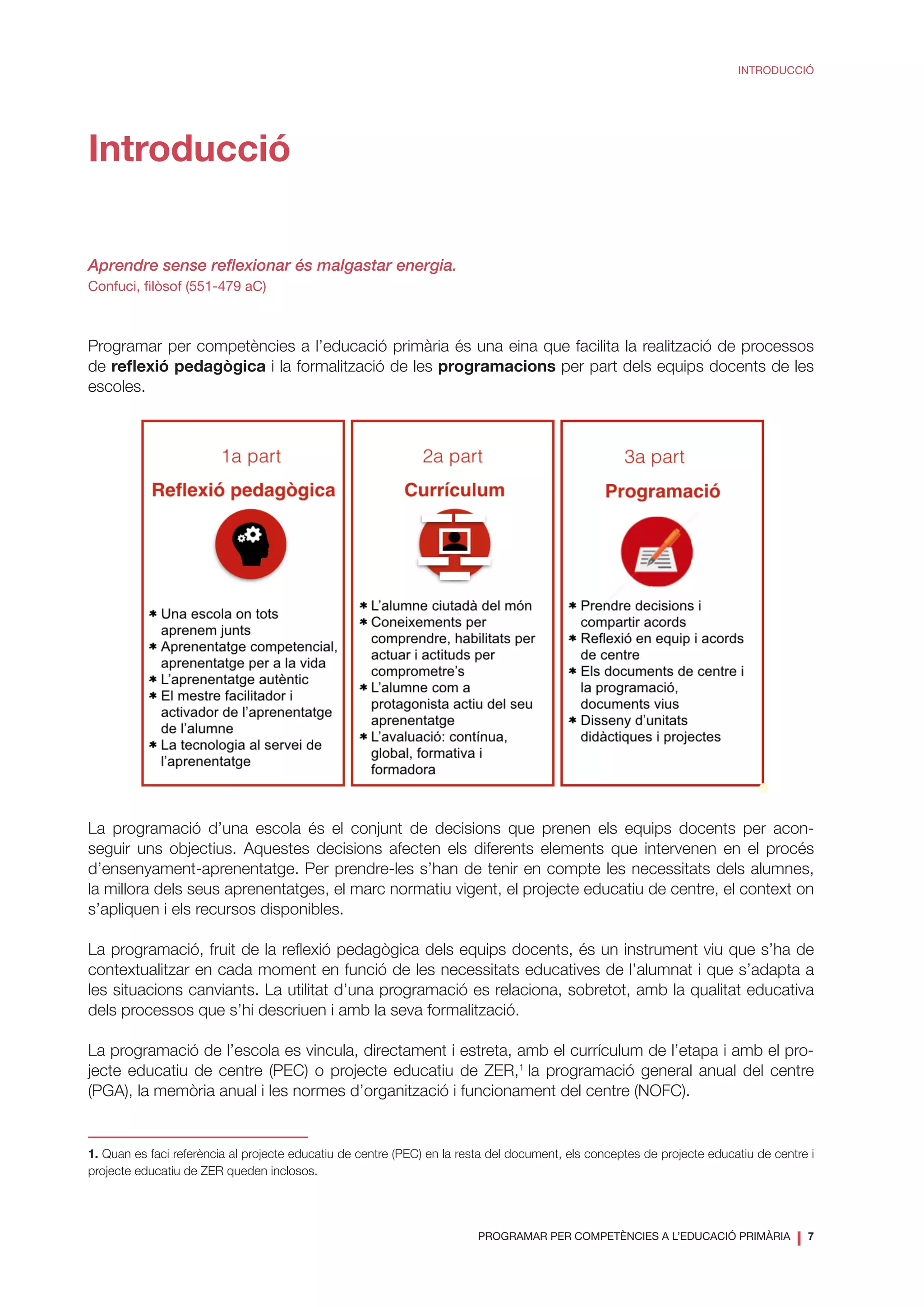 PROGRAMAR PER COMPETÈNCIES A L’EDUCACIÓ PRIMÀRIA
❘ 7
INTRODUCCIÓ
Introducció
Aprendre sense reflexionar és malgastar energia.
Confuci, filòsof (551-479 aC)
Programar per competències a l’educació primària és una eina que facilita la realització de processos
de reflexió pedagògica i la formalització de les programacions per part dels equips docents de les
escoles.
La programació d’una escola és el conjunt de decisions que prenen els equips docents per acon-
seguir uns objectius. Aquestes decisions afecten els diferents elements que intervenen en el procés
d’ensenyament-aprenentatge. Per prendre-les s’han de tenir en compte les necessitats dels alumnes,
la millora dels seus aprenentatges, el marc normatiu vigent, el projecte educatiu de centre, el context on
s’apliquen i els recursos disponibles.
La programació, fruit de la reflexió pedagògica dels equips docents, és un instrument viu que s’ha de
contextualitzar en cada moment en funció de les necessitats educatives de l’alumnat i que s’adapta a
les situacions canviants. La utilitat d’una programació es relaciona, sobretot, amb la qualitat educativa
dels processos que s’hi descriuen i amb la seva formalització.
La programació de l’escola es vincula, directament i estreta, amb el currículum de l’etapa i amb el pro-
jecte educatiu de centre (PEC) o projecte educatiu de ZER,1
la programació general anual del centre
(PGA), la memòria anual i les normes d’organització i funcionament del centre (NOFC).
1. Quan es faci referència al projecte educatiu de centre (PEC) en la resta del document, els conceptes de projecte educatiu de centre i
projecte educatiu de ZER queden inclosos.
 