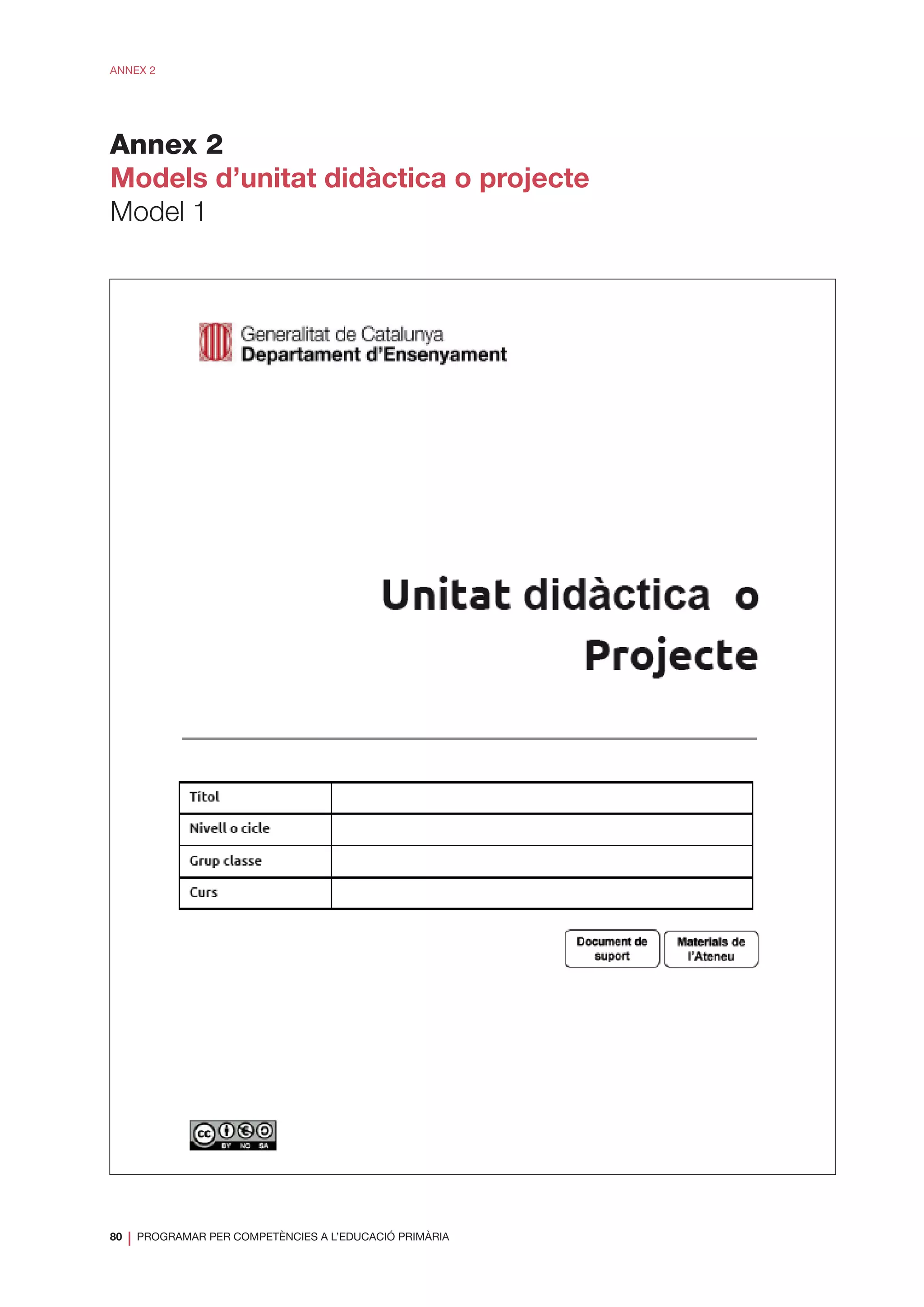 80
❘ PROGRAMAR PER COMPETÈNCIES A L’EDUCACIÓ PRIMÀRIA
ANNEX 2
Annex 2
Models d’unitat didàctica o projecte
Model 1
 