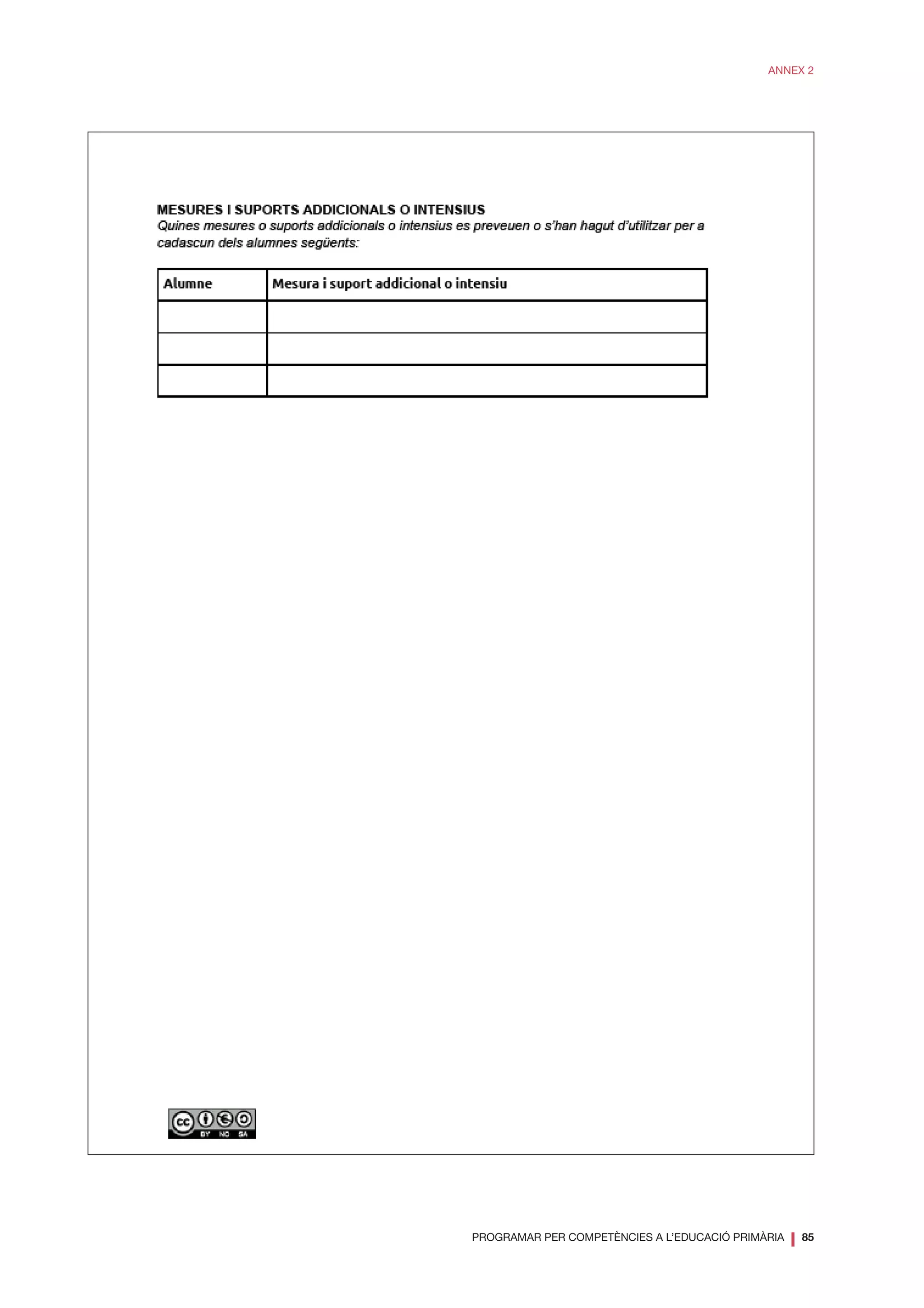 PROGRAMAR PER COMPETÈNCIES A L’EDUCACIÓ PRIMÀRIA
❘ 85
ANNEX 2
 