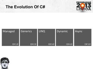 The Evolution Of C#
# 4
C# 1.0 C# 2.0 C# 3.0 C# 4.0 C# 5.0
Managed Generics LINQ Dynamic Async
 