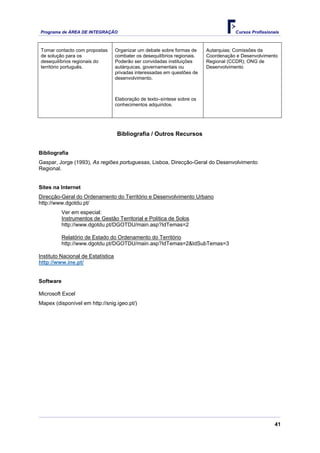 Programa de ÁREA DE INTEGRAÇÃO Cursos Profissionais
41
Tomar contacto com propostas
de solução para os
desequilíbrios regionais do
território português.
Organizar um debate sobre formas de
combater os desequilíbrios regionais.
Poderão ser convidadas instituições
autárquicas, governamentais ou
privadas interessadas em questões de
desenvolvimento.
Autarquias; Comissões da
Coordenação e Desenvolvimento
Regional (CCDR); ONG de
Desenvolvimento
Elaboração de texto–síntese sobre os
conhecimentos adquiridos.
Bibliografia / Outros Recursos
Bibliografia
Gaspar, Jorge (1993), As regiões portuguesas, Lisboa, Direcção-Geral do Desenvolvimento
Regional.
Sites na Internet
Direcção-Geral do Ordenamento do Território e Desenvolvimento Urbano
http://www.dgotdu.pt/
Ver em especial:
Instrumentos de Gestão Territorial e Política de Solos
http://www.dgotdu.pt/DGOTDU/main.asp?IdTemas=2
Relatório de Estado do Ordenamento do Território
http://www.dgotdu.pt/DGOTDU/main.asp?IdTemas=2&IdSubTemas=3
Instituto Nacional de Estatística
http://www.ine.pt/
Software
Microsoft Excel
Mapex (disponível em http://snig.igeo.pt/)
 