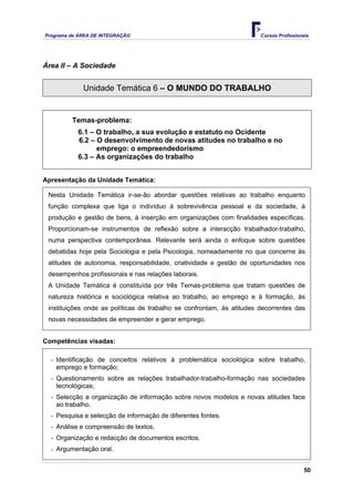Programa de ÁREA DE INTEGRAÇÃO Cursos Profissionais
50
Área II – A Sociedade
Unidade Temática 6 – O MUNDO DO TRABALHO
Temas-problema:
6.1 – O trabalho, a sua evolução e estatuto no Ocidente
6.2 – O desenvolvimento de novas atitudes no trabalho e no
emprego: o empreendedorismo
6.3 – As organizações do trabalho
Apresentação da Unidade Temática:
Nesta Unidade Temática ir-se-ão abordar questões relativas ao trabalho enquanto
função complexa que liga o indivíduo à sobrevivência pessoal e da sociedade, à
produção e gestão de bens, à inserção em organizações com finalidades específicas.
Proporcionam-se instrumentos de reflexão sobre a interacção trabalhador-trabalho,
numa perspectiva contemporânea. Relevante será ainda o enfoque sobre questões
debatidas hoje pela Sociologia e pela Psicologia, nomeadamente no que concerne às
atitudes de autonomia, responsabilidade, criatividade e gestão de oportunidades nos
desempenhos profissionais e nas relações laborais.
A Unidade Temática é constituída por três Temas-problema que tratam questões de
natureza histórica e sociológica relativa ao trabalho, ao emprego e à formação, às
instituições onde as políticas de trabalho se confrontam, às atitudes decorrentes das
novas necessidades de empreender e gerar emprego.
Competências visadas:
- Identificação de conceitos relativos à problemática sociológica sobre trabalho,
emprego e formação;
- Questionamento sobre as relações trabalhador-trabalho-formação nas sociedades
tecnológicas;
- Selecção e organização de informação sobre novos modelos e novas atitudes face
ao trabalho.
- Pesquisa e selecção de informação de diferentes fontes.
- Análise e compreensão de textos.
- Organização e redacção de documentos escritos.
- Argumentação oral.
 