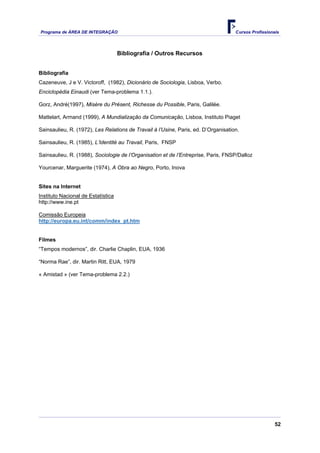 Programa de ÁREA DE INTEGRAÇÃO Cursos Profissionais
52
Bibliografia / Outros Recursos
Bibliografia
Cazeneuve, J e V. Victoroff, (1982), Dicionário de Sociologia, Lisboa, Verbo.
Enciclopédia Einaudi (ver Tema-problema 1.1.).
Gorz, André(1997), Misère du Présent, Richesse du Possible, Paris, Galilée.
Mattelart, Armand (1999), A Mundialização da Comunicação, Lisboa, Instituto Piaget
Sainsaulieu, R. (1972), Les Relations de Travail à l’Usine, Paris, ed. D’Organisation.
Sainsaulieu, R. (1985), L’Identité au Travail, Paris, FNSP
Sainsaulieu, R. (1988), Sociologie de l’Organisation et de l’Entreprise, Paris, FNSP/Dalloz
Yourcenar, Marguerite (1974), A Obra ao Negro, Porto, Inova
Sites na Internet
Instituto Nacional de Estatística
http://www.ine.pt
Comissão Europeia
http://europa.eu.int/comm/index_pt.htm
Filmes
“Tempos modernos”, dir. Charlie Chaplin, EUA, 1936
“Norma Rae”, dir. Martin Ritt, EUA, 1979
« Amistad » (ver Tema-problema 2.2.)
 