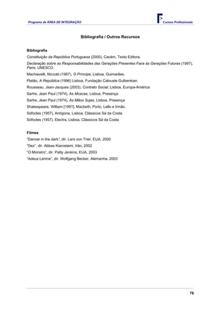 Programa de ÁREA DE INTEGRAÇÃO Cursos Profissionais
76
Bibliografia / Outros Recursos
Bibliografia
Constituição da República Portuguesa (2000), Cacém, Texto Editora.
Declaração sobre as Responsabilidades das Gerações Presentes Face às Gerações Futuras (1997),
Paris, UNESCO.
Machiavelli, Niccolò (1967), O Príncipe, Lisboa, Guimarães.
Platão, A República (1996) Lisboa, Fundação Calouste Gulbenkian.
Rousseau, Jean-Jacques (2003), Contrato Social, Lisboa, Europa-América
Sartre, Jean Paul (1974), As Moscas, Lisboa, Presença
Sartre, Jean Paul (1974), As Mãos Sujas, Lisboa, Presença
Shakespeare, William [199?], Macbeth, Porto, Lello e Irmão.
Sófocles (1957), Antígona, Lisboa, Clássicos Sá da Costa
Sófocles (1957), Electra, Lisboa, Clássicos Sá da Costa
Filmes
“Dancer in the dark”, dir. Lars von Trier, EUA, 2000
“Dez”, dir. Abbas Kiarostami, Irão, 2002
“O Monstro”, dir. Patty Jenkins, EUA, 2003
“Adeus Lenine”, dir. Wolfgang Becker, Alemanha, 2003
 