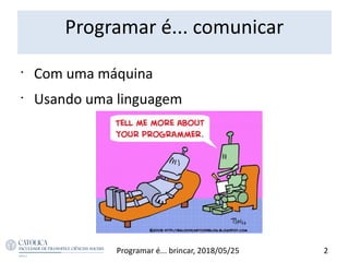 Programar é... comunicar
2Programar é... brincar, 2018/05/25
•
Com uma máquina
•
Usando uma linguagem
 