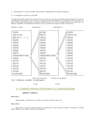 Subprogram Cnc Programare cnc | DOCX