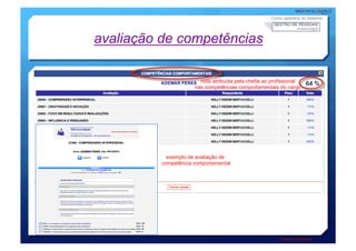 Como aparece no sistema




avaliação de competências

                       nota atribuída pela chefia ao profissional
                                                                  64 %
                     nas competências comportamentais do cargo




           exemplo de avaliação de
         competência comportamental




                                                     * Exemplo ilustrativo
 