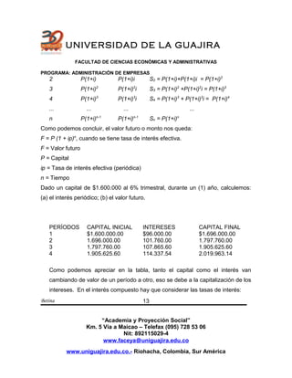UNIVERSIDAD DE LA GUAJIRA
FACULTAD DE CIENCIAS ECONÓMICAS Y ADMINISTRATIVAS
PROGRAMA: ADMINISTRACIÓN DE EMPRESAS
2 P(1+i) P(1+i)i S2 = P(1+i)+P(1+i)i = P(1+i)2
3 P(1+i)2
P(1+i)2
i S3 = P(1+i)2
+P(1+i)2
i = P(1+i)3
4 P(1+i)3
P(1+i)3
i S4 = P(1+i)3
+ P(1+i)3
i = P(1+i)4
... ... ... ...
n P(1+i)n-1
P(1+i)n-1
Sn = P(1+i)n
Como podemos concluir, el valor futuro o monto nos queda:
F = P (1 + ip)n
, cuando se tiene tasa de interés efectiva.
F = Valor futuro
P = Capital
ip = Tasa de interés efectiva (periódica)
n = Tiempo
Dado un capital de $1.600.000 al 6% trimestral, durante un (1) año, calculemos:
(a) el interés periódico; (b) el valor futuro.
PERÍODOS CAPITAL INICIAL INTERESES CAPITAL FINAL
1 $1.600.000.00 $96.000.00 $1.696.000.00
2 1.696.000.00 101.760.00 1.797.760.00
3 1.797.760.00 107.865.60 1.905.625.60
4 1.905.625.60 114.337.54 2.019.963.14
Como podemos apreciar en la tabla, tanto el capital como el interés van
cambiando de valor de un período a otro, eso se debe a la capitalización de los
intereses. En el interés compuesto hay que considerar las tasas de interés:
Betina
“Academia y Proyección Social”
Km. 5 Vía a Maicao – Telefax (095) 728 53 06
Nit: 892115029-4
www.faceya@uniguajira.edu.co
www.uniguajira.edu.co.- Riohacha, Colombia, Sur América
13
 