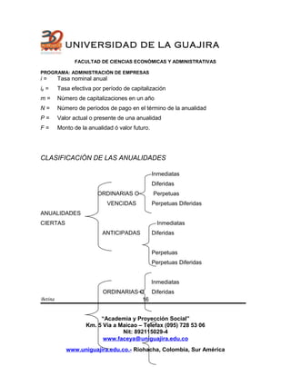 UNIVERSIDAD DE LA GUAJIRA
FACULTAD DE CIENCIAS ECONÓMICAS Y ADMINISTRATIVAS
PROGRAMA: ADMINISTRACIÓN DE EMPRESAS
i = Tasa nominal anual
ip = Tasa efectiva por período de capitalización
m = Número de capitalizaciones en un año
N = Número de períodos de pago en el término de la anualidad
P = Valor actual o presente de una anualidad
F = Monto de la anualidad ó valor futuro.
CLASIFICACIÓN DE LAS ANUALIDADES
Inmediatas
Diferidas
ORDINARIAS O Perpetuas
VENCIDAS Perpetuas Diferidas
ANUALIDADES
CIERTAS Inmediatas
ANTICIPADAS Diferidas
Perpetuas
Perpetuas Diferidas
Inmediatas
ORDINARIAS O Diferidas
Betina
“Academia y Proyección Social”
Km. 5 Vía a Maicao – Telefax (095) 728 53 06
Nit: 892115029-4
www.faceya@uniguajira.edu.co
www.uniguajira.edu.co.- Riohacha, Colombia, Sur América
16
 