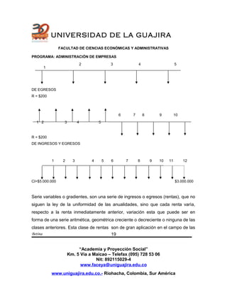UNIVERSIDAD DE LA GUAJIRA
FACULTAD DE CIENCIAS ECONÓMICAS Y ADMINISTRATIVAS
PROGRAMA: ADMINISTRACIÓN DE EMPRESAS
1
2 3 4 5
DE EGRESOS
R = $200
6 7 8 9 10
1 2 3 4 5
R = $200
DE INGRESOS Y EGRESOS
1 2 3 4 5 6 7 8 9 10 11 12
CI=$5.000.000 $3.000.000
Serie variables o gradientes, son una serie de ingresos o egresos (rentas), que no
siguen la ley de la uniformidad de las anualidades, sino que cada renta varìa,
respecto a la renta inmediatamente anterior, variación esta que puede ser en
forma de una serie aritmética, geométrica creciente o decreciente o ninguna de las
clases anteriores. Esta clase de rentas son de gran aplicación en el campo de las
Betina
“Academia y Proyección Social”
Km. 5 Vía a Maicao – Telefax (095) 728 53 06
Nit: 892115029-4
www.faceya@uniguajira.edu.co
www.uniguajira.edu.co.- Riohacha, Colombia, Sur América
19
 