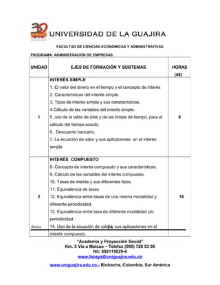 UNIVERSIDAD DE LA GUAJIRA
FACULTAD DE CIENCIAS ECONÓMICAS Y ADMINISTRATIVAS
PROGRAMA: ADMINISTRACIÓN DE EMPRESAS
Betina
“Academia y Proyección Social”
Km. 5 Vía a Maicao – Telefax (095) 728 53 06
Nit: 892115029-4
www.faceya@uniguajira.edu.co
www.uniguajira.edu.co.- Riohacha, Colombia, Sur América
UNIDAD EJES DE FORMACIÒN Y SUBTEMAS HORAS
(48)
1
INTERÈS SIMPLE
1. El valor del dinero en el tiempo y el concepto de interés
2. Características del interés simple.
3. Tipos de interés simple y sus características.
4.Cálculo de las variables del interés simple.
5. uso de la tabla de días y de las líneas de tiempo, para el
cálculo del tiempo exacto.
6. Descuento bancario.
7. La ecuación de valor y sus aplicaciones en el interés
simple
8
2
INTERÈS COMPUESTO
8. Concepto de interés compuesto y sus características.
9. Cálculo de las variables del interés compuesto.
10. Tasas de interés y sus diferentes tipos.
11. Equivalencia de tasas
12. Equivalencia entre tasas de una misma modalidad y
diferente periodicidad.
13. Equivalencia entre tasa de diferente modalidad y/o
periodicidad.
14. Uso de la ecuación de valor y sus aplicaciones en el
interés compuesto.
16
24
 