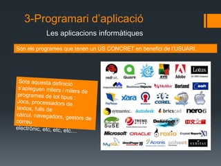 3-Programari d’aplicació 
Les aplicacions informàtiques 
Són els programes que tenen un ÚS CONCRET en benefici de l’USUARI. 
 