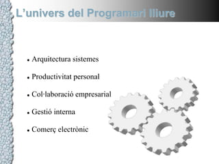 Programari Baix CostDiferents tipus de programari Low-costCloudcomputingProgramari lliure