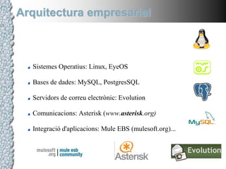 Programari en núvolLa informàtica en núvol (de l'anglès CloudComputing) és una forma de computació que té els seus fonaments a Internet i que mitjançant la qual, els recursos compartits, programari i informació, es proporcionen a ordinadors i d'altres dispositius a la carta com a serveisViquipedia