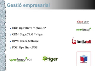 Ràpida implementació i actualitzacions automátiques