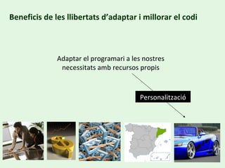 Beneficis de les llibertats d’adaptar i millorar el codi Adaptar el programari a les nostres necessitats amb recursos propis Personalització 