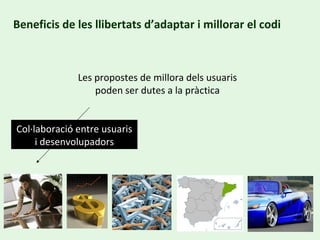 Beneficis de les llibertats d’adaptar i millorar el codi Les propostes de millora dels usuaris poden ser dutes a la pràctica Col·laboració entre usuaris i desenvolupadors 