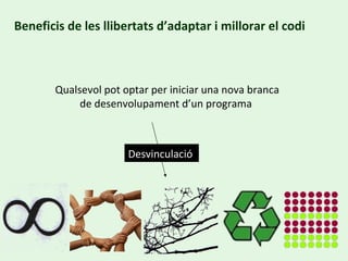 Beneficis de les llibertats d’adaptar i millorar el codi Qualsevol pot optar per iniciar una nova branca de desenvolupament d’un programa  Desvinculació  