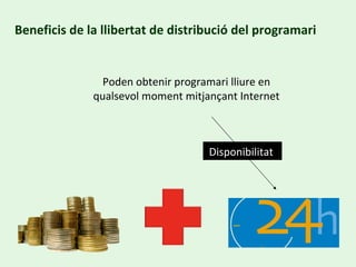 Beneficis de la llibertat de distribució del programari Poden obtenir programari lliure en qualsevol moment mitjançant Internet Disponibilitat  