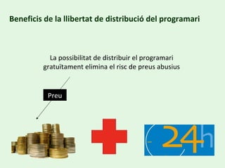 Beneficis de la llibertat de distribució del programari La possibilitat de distribuir el programari gratuïtament elimina el risc de preus abusius Preu 