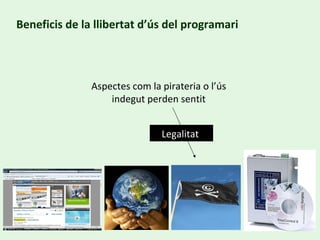 Beneficis de la llibertat d’ús del programari Aspectes com la pirateria o l’ús indegut perden sentit Legalitat  