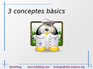 11
@kdeblog www.kdeblog.com bortega@kde-espana.org
3 conceptes bàsics3 conceptes bàsics
 