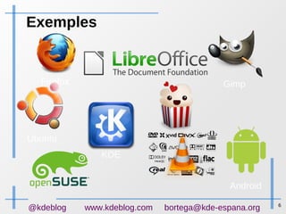 6
@kdeblog www.kdeblog.com bortega@kde-espana.org
Exemples
Firefox Gimp
Ubuntu
Android
KDE
 