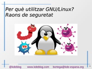 9
@kdeblog www.kdeblog.com bortega@kde-espana.org
Per què utilitzar GNU/Linux?Per què utilitzar GNU/Linux?
Raons de seguretatRaons de seguretat
 