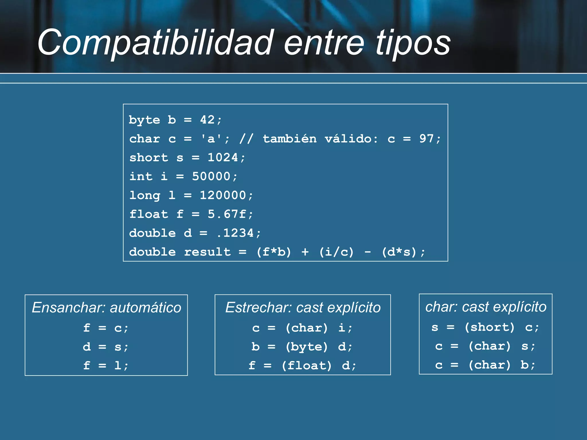 Compatibilidad entre tipos
             byte b = 42;
             char c = 'a'; // también válido: c = 97;
             short s = 1024;
             int i = 50000;
             long l = 120000;
             float f = 5.67f;
             double d = .1234;
             double result = (f*b) + (i/c) - (d*s);



Ensanchar: automático    Estrechar: cast explícito   char: cast explícito
       f = c;                c = (char) i;           s = (short) c;
       d = s;                b = (byte) d;           c = (char) s;
       f = l;               f = (float) d;           c = (char) b;
 