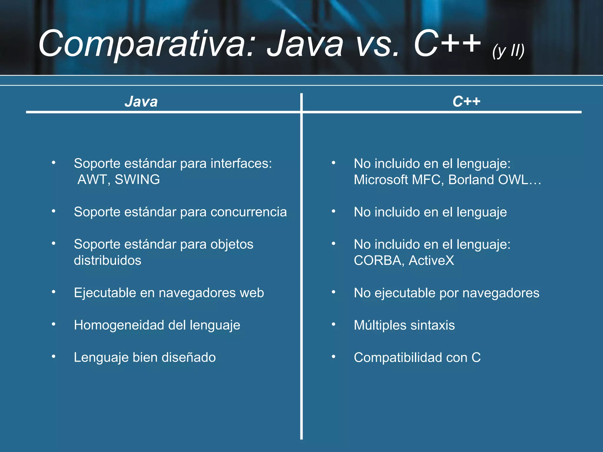 Comparativa: Java vs. C++ (y II)
            Java                                              C++



•   Soporte estándar para interfaces:    •   No incluido en el lenguaje:
    AWT, SWING                               Microsoft MFC, Borland OWL…

•   Soporte estándar para concurrencia   •   No incluido en el lenguaje

•   Soporte estándar para objetos        •   No incluido en el lenguaje:
    distribuidos                             CORBA, ActiveX

•   Ejecutable en navegadores web        •   No ejecutable por navegadores

•   Homogeneidad del lenguaje            •   Múltiples sintaxis

•   Lenguaje bien diseñado               •   Compatibilidad con C
 