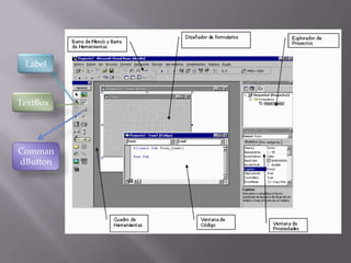 MENU DE PROGRAMACION EN VISUAL BASIC | PPTX