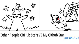 Program art 01 Some About Use GitHub | PDF